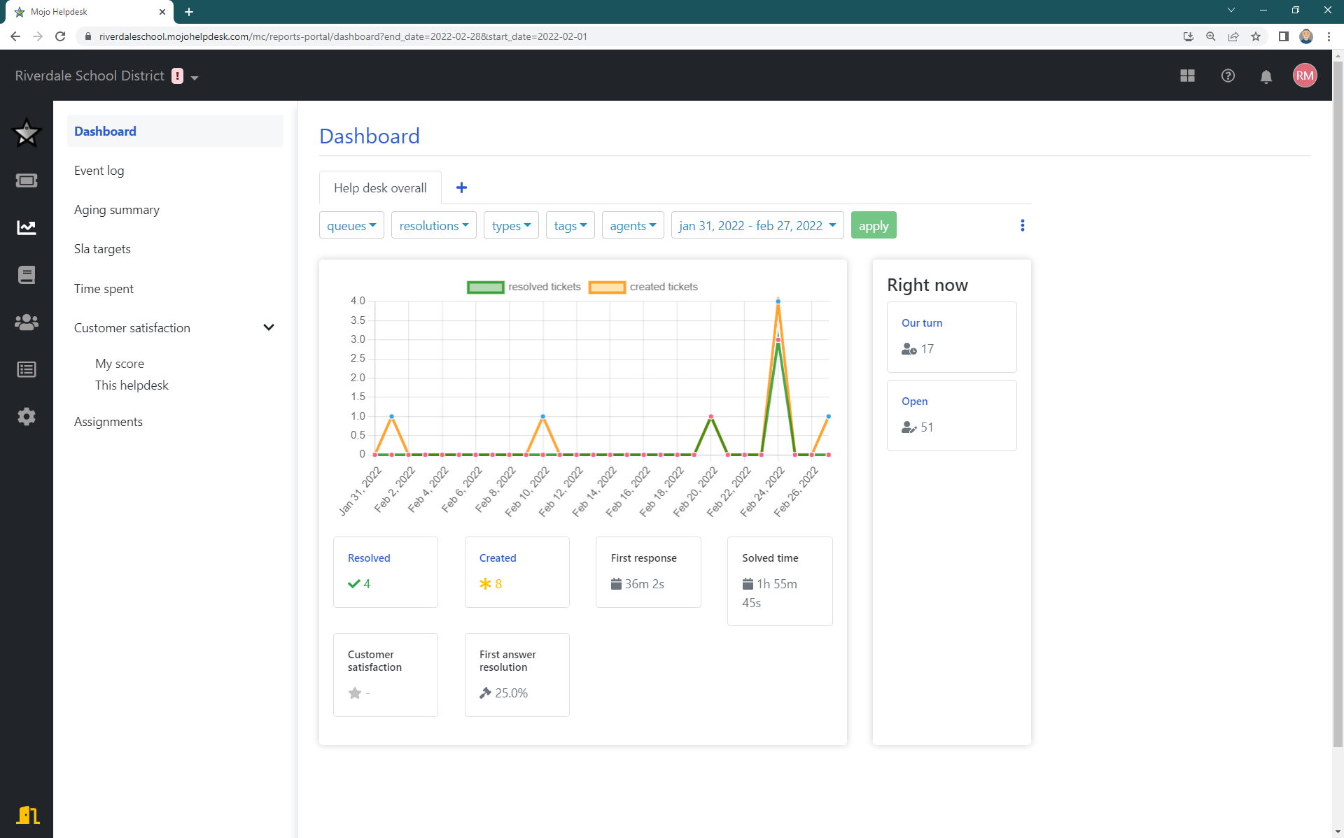 screenshot of Mojo Helpdesk